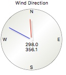 Wind direction gauge