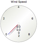 Wind speed gauge